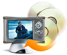 Screenshot of ImTOO DVD to MP4 Suite