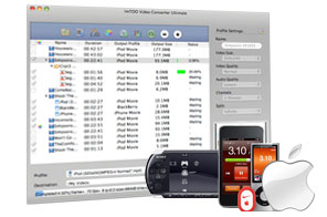 ImTOO Video Converter for Mac Family