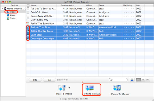 ImTOO iPhone Transfer for Mac