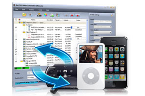 ImTOO Video Converter Family