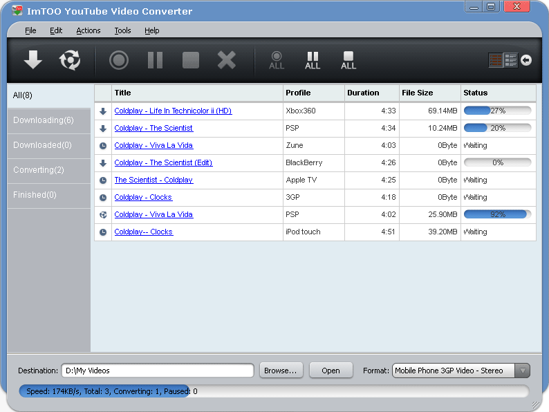 ImTOO YouTube Video Converter