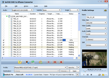 rip DVD and convert DVD to iPhone(MPEG-4), convert DVD to iPhone music MP3, WAV, M4A, put DVD on iPhone